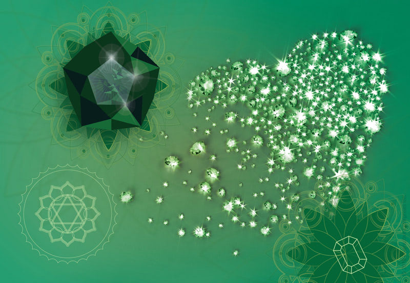 Чакра Анахата