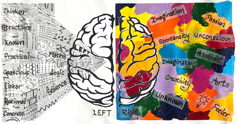 арт-терапия