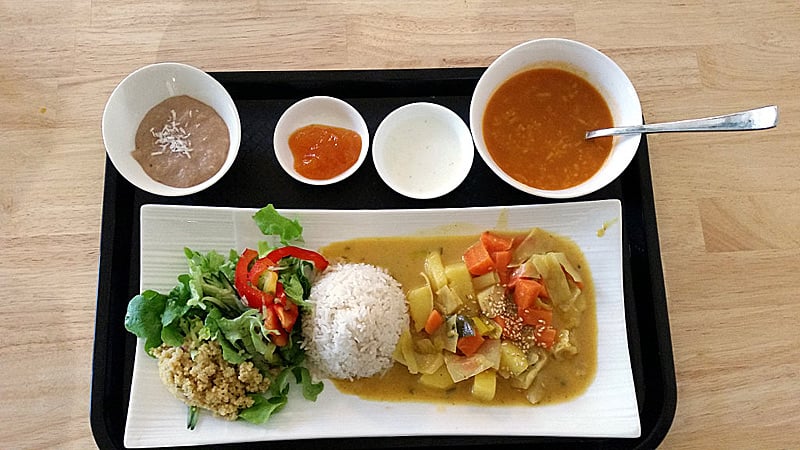 Питание по аюрведе