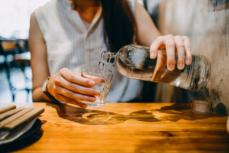 Вода показатели