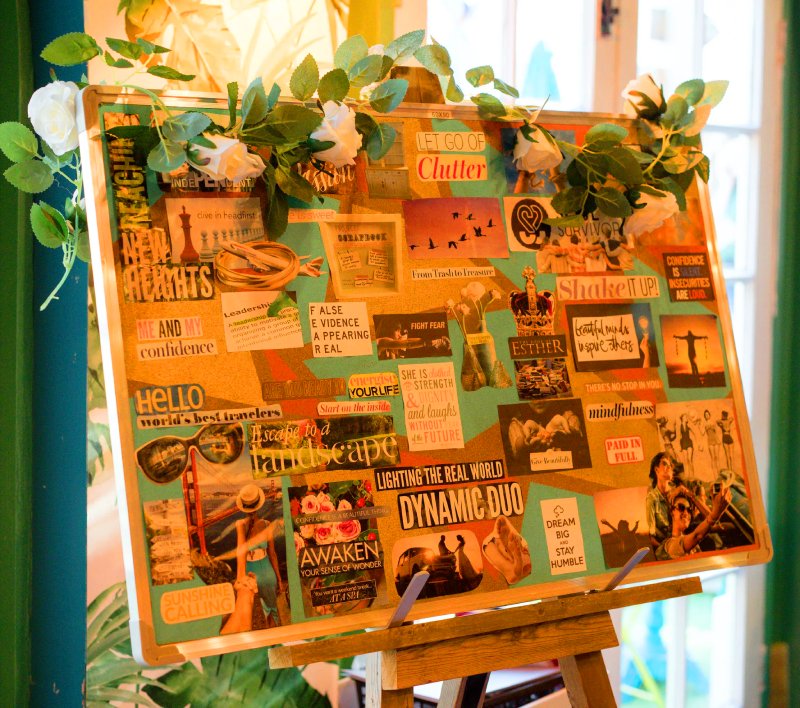 Составить карту желаний