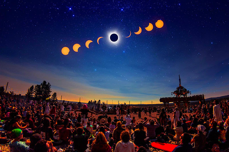 Затмения лета 2020