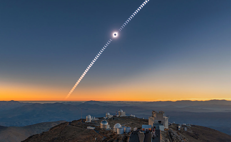 Затмение Солнца 2023