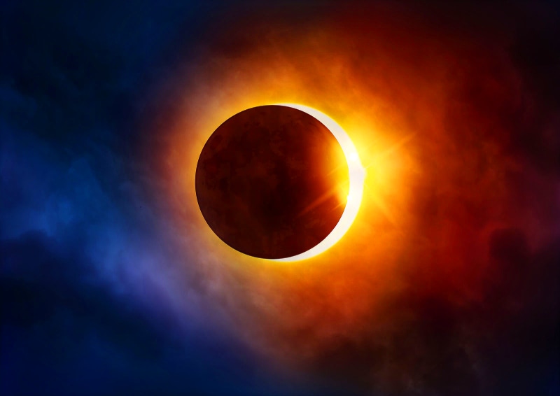 Кольцевое летнее затмение 2021 года