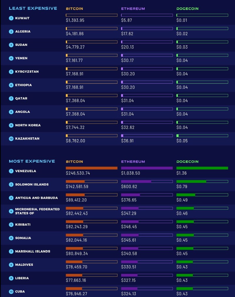 Майнинг аналитика