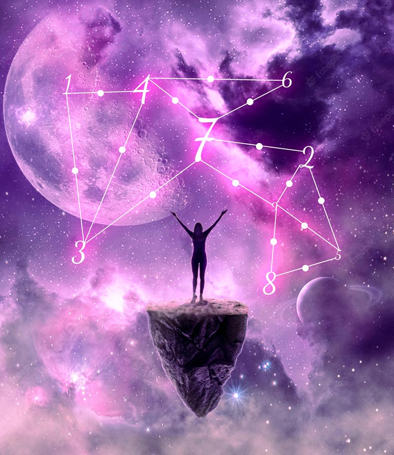 Что изучает нумерология