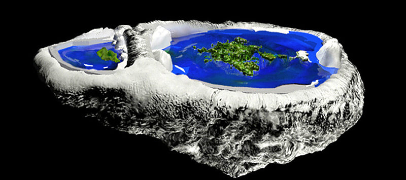 Плоская Земля — вариант бразильцев