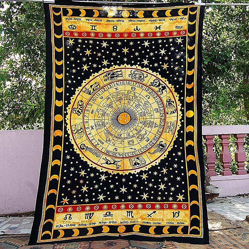 Индийское покрывало гороскоп