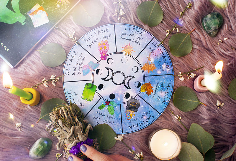 Праздник летнего солнцестояния — Колесо года