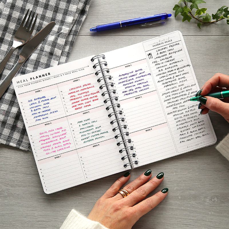 Человек полезные привычки