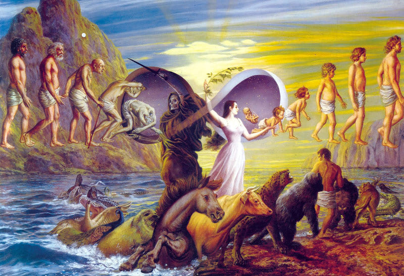 Реинкарнация — перерождение души