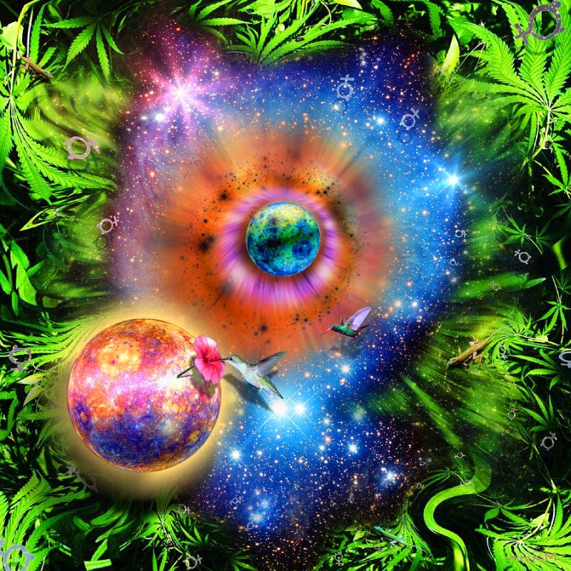 Период ретрограда 2022