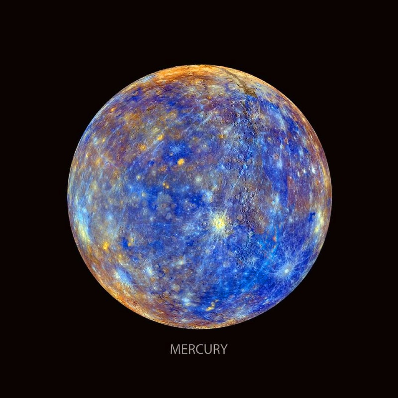 Ретроградный Меркурий 2021