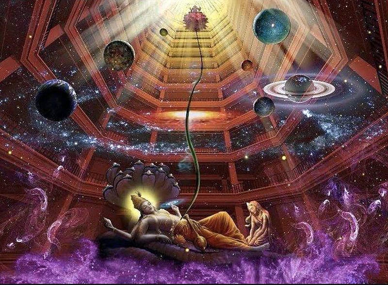 Связь всего по Ведам