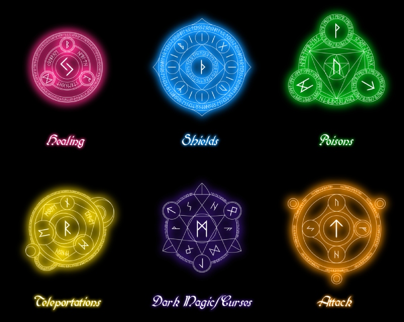 Толкование рун