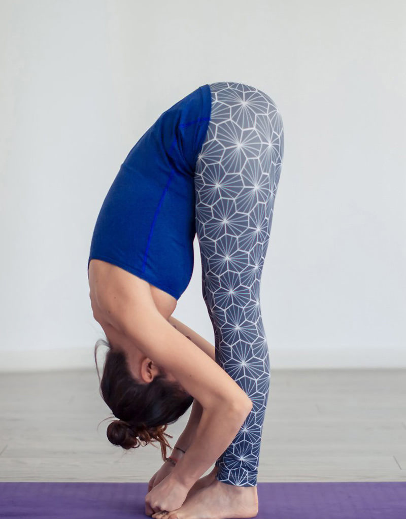 Сурья Намаскар — Падахастасана