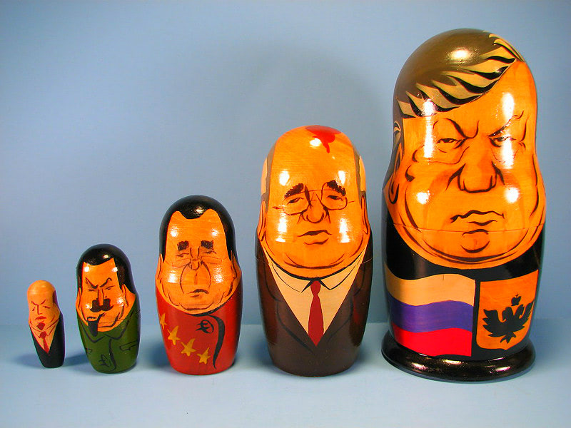 История циклы и движение по спирали