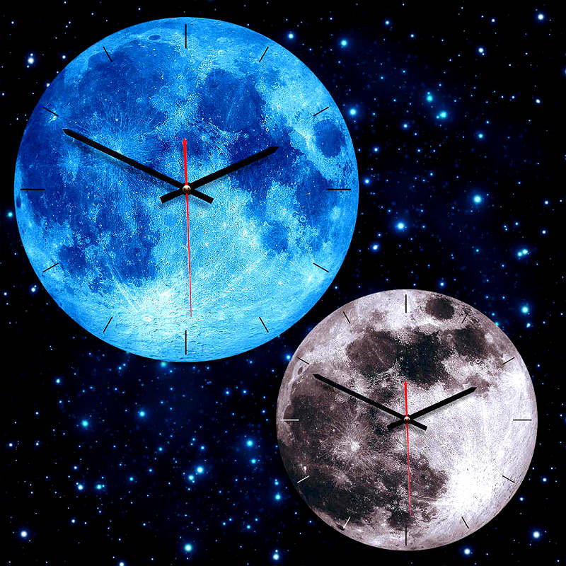 Астрологическая цикличность