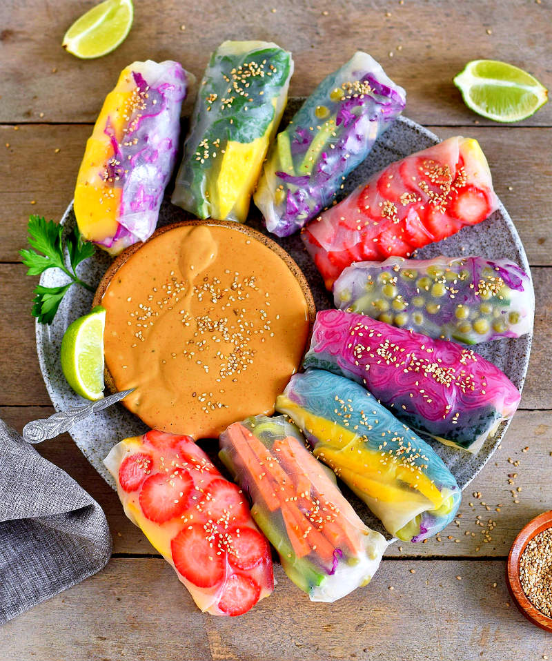 Вегетарианский бизнес