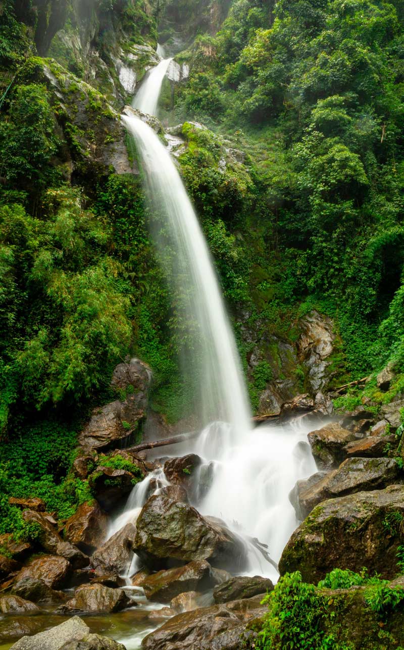 Водопады Индии