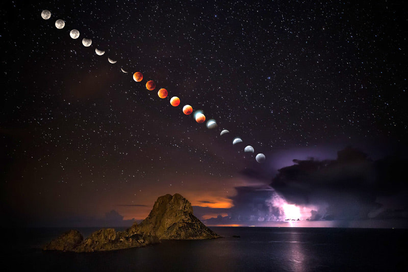 Лунное затмение в июле 2018 года